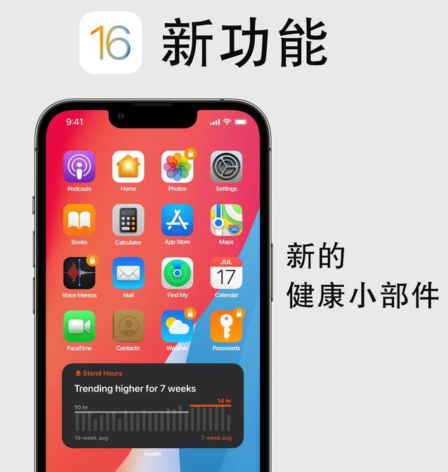 会宁苹果手机维修分享iOS16新功能汇总 