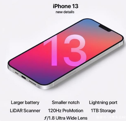 会宁苹果手机维修分享iPhone 13起售价多少钱 