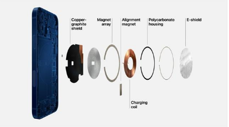 会宁苹果手机维修分享iPhone 12真的会威胁身体健康吗 